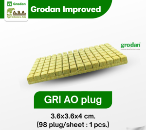 Grodan improved AO plug